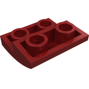 Added to Wishlist
