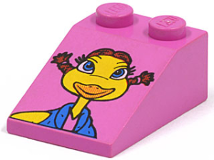 Added to Wishlist