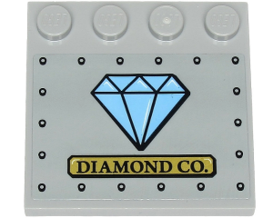 Added to Wishlist