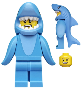 Added to Wishlist