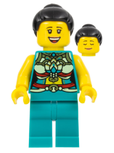 Added to Wishlist
