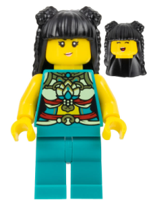 Added to Wishlist