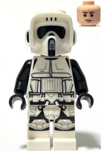 Added to Wishlist