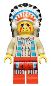 Added to Wishlist